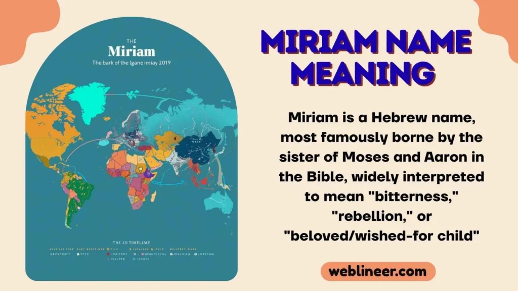 Miriam Name Meaning