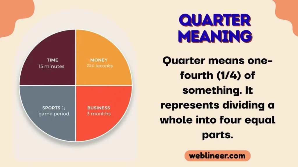 Quarter Meaning