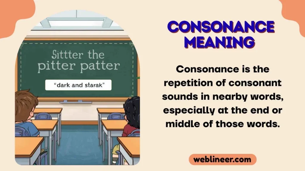Consonance Meaning